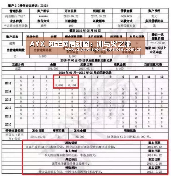 AYX_知足网启动图:冰与火之歌(图1) AYX_知足网启动图:冰与火之歌(图1)