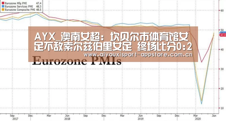 爱游戏