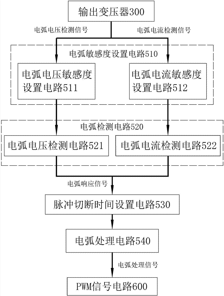 “爱游戏”官方：卢卡库缺席训练，M-登贝莱、穆尼耶因伤退出国家队(图2)